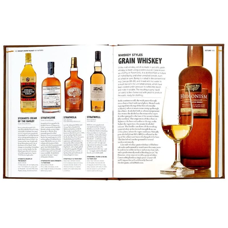 world whiskey bookgraphic imagethe grove 824188